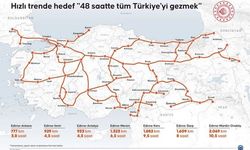 Van Turizmciler Derneği'nden hızlı tren çağrısı: "Van haritanın dışında kalmasın"