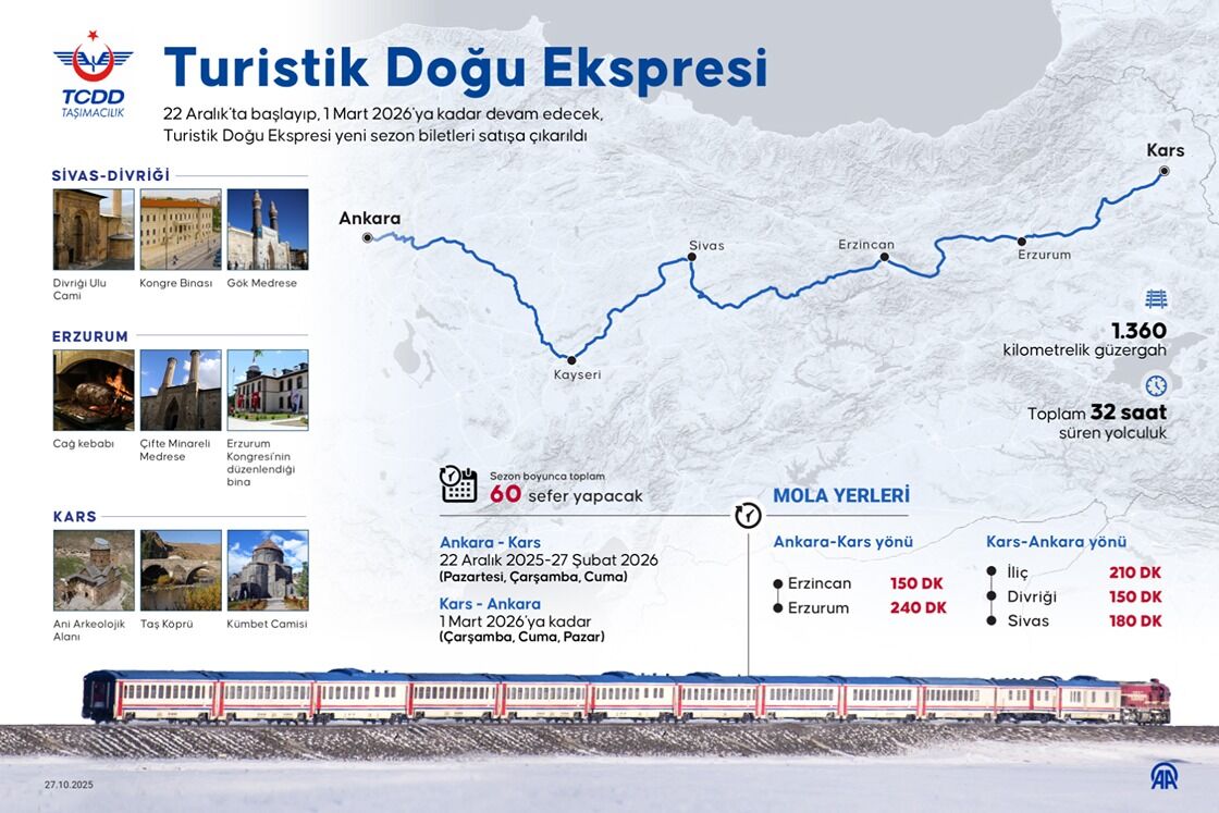 Doğu