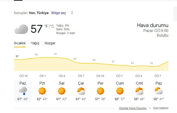 Hava Durumu-1