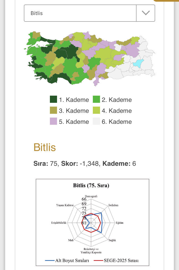 Vangoluhavzası (1)
