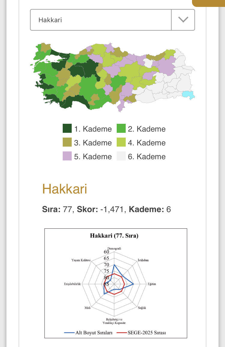 Vangoluhavzası (2)