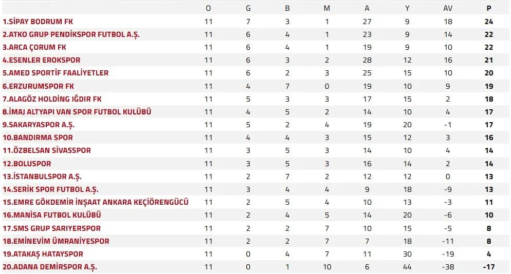 Vanspor-1