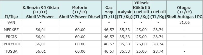 Akaryakıt-1