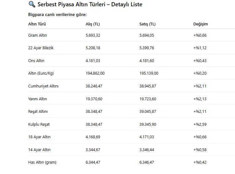 Altınf