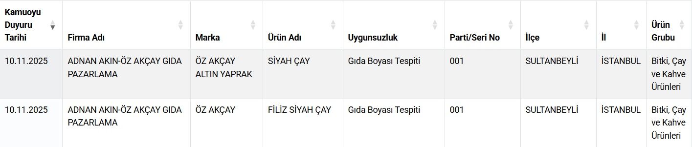 Çay1