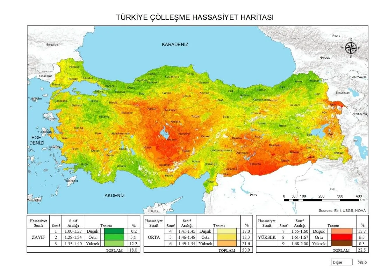 Çölleşme