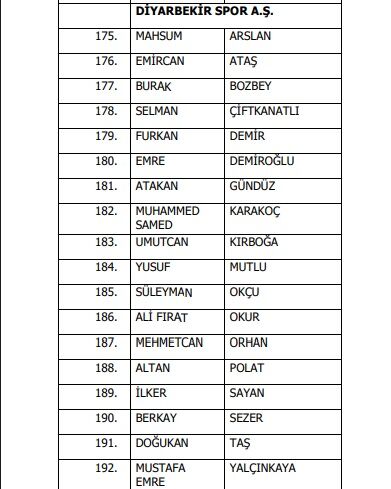 Diyarbekir Spor