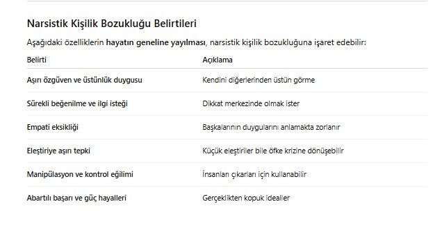 N A R S İ S T