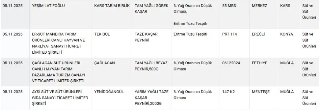 Yağ2