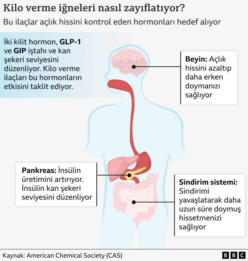 Zayıf