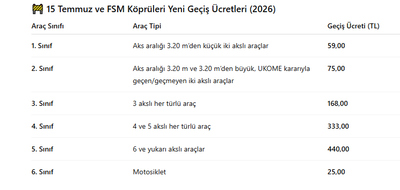 15Temmuz