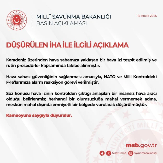 Msb Duyurdu Karadeniz De Bir Iha Dusuruldu