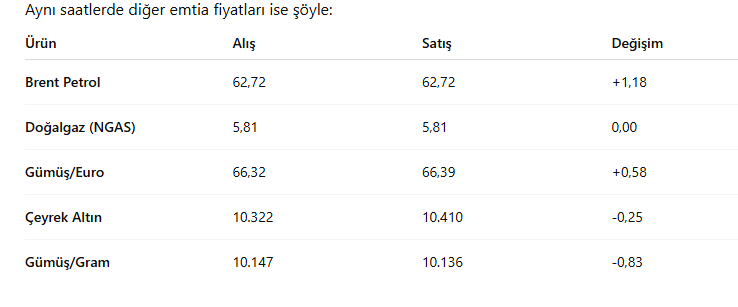 Enerjı