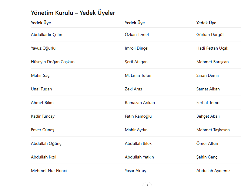 Vansporlıdte2