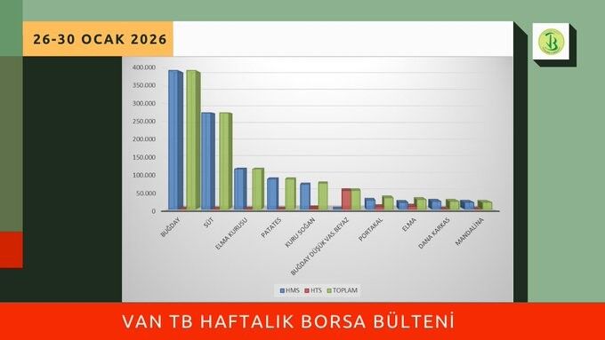 Vantclıste