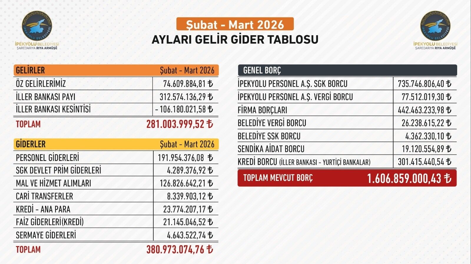 Ipekyolu1-11
