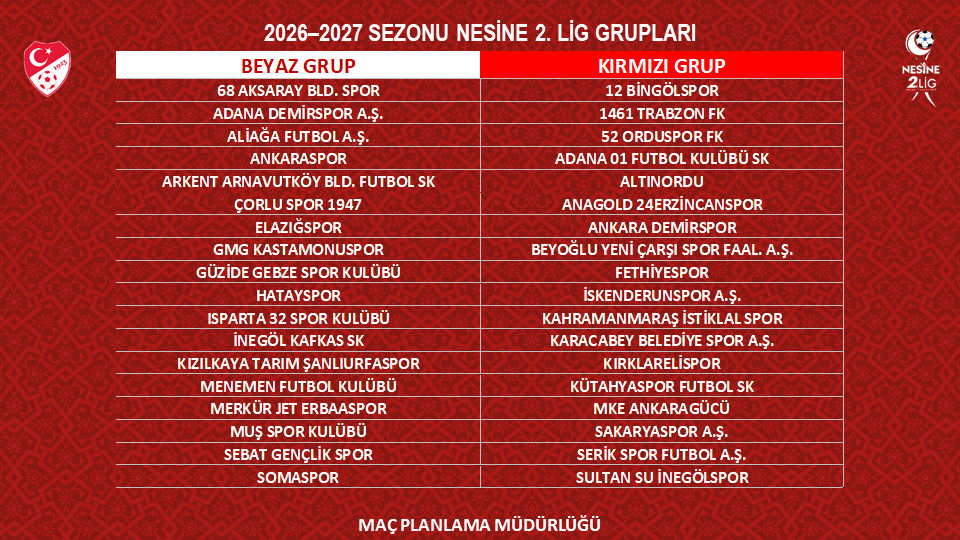 2. Lig Kura